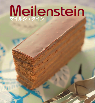 リストの画像